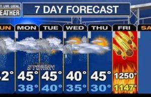 HEAT WAVE COMING… Snow Today…Gone Tomorrow?