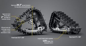 See the New Yamaha Sidewinder in Person at a Dealer Open House Near You