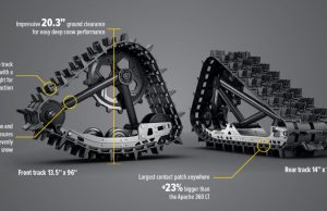 See the New Yamaha Sidewinder in Person at a Dealer Open House Near You