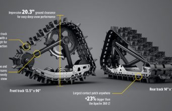 See the New Yamaha Sidewinder in Person at a Dealer Open House Near You