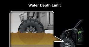 SKI-DOO BULLETIN DELIVERS DRIVELINE UPDATES FOR 2017 GEN4 OWNERS PLUS PERFORMANCE RECOMMENDATIONS