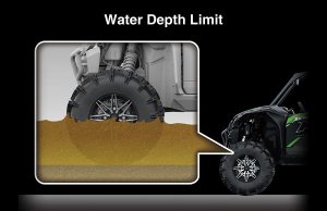 SKI-DOO BULLETIN DELIVERS DRIVELINE UPDATES FOR 2017 GEN4 OWNERS PLUS PERFORMANCE RECOMMENDATIONS