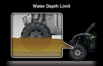 SKI-DOO BULLETIN DELIVERS DRIVELINE UPDATES FOR 2017 GEN4 OWNERS PLUS PERFORMANCE RECOMMENDATIONS