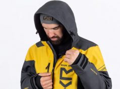 Elevate Your Ride with the FXR Men’s Helium Lite Monosuit